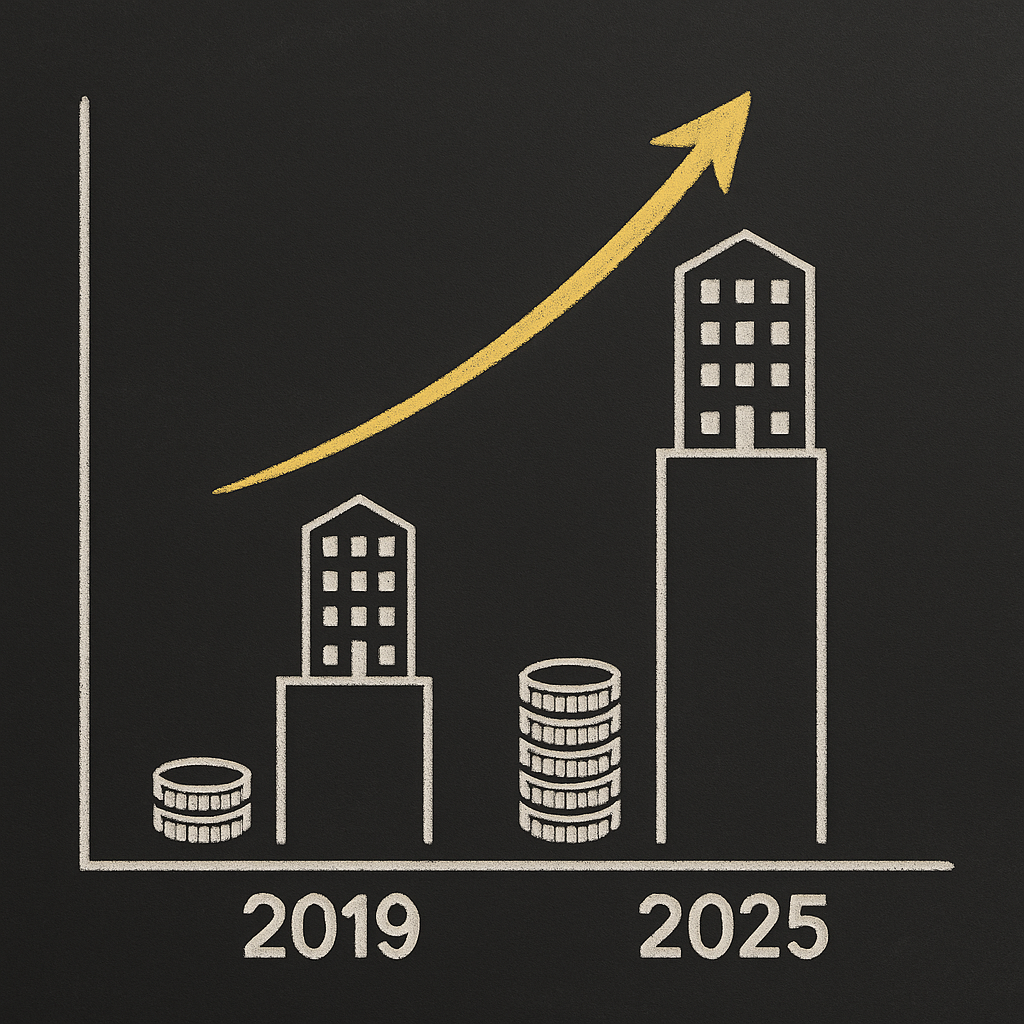 grafico anual preto e branco com comparativo entre fundos imobiliarios